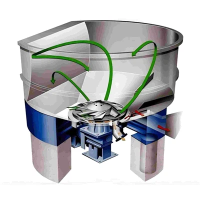 Mesin dan peralatan kertas rentan terhadap kegagalan beberapa karakteristik